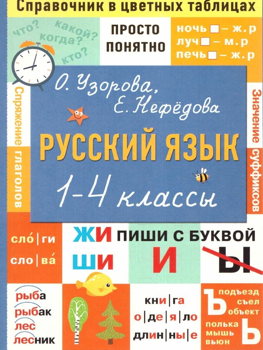 Русский язык 1-4 классы. Справочник в цветных таблицах