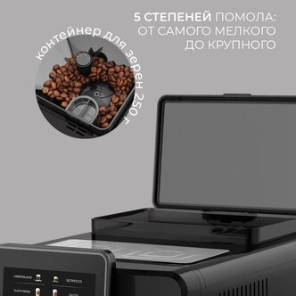 Стоит ли покупать Кофемашина Rondell RDE-1110? Отзывы на Яндекс Маркете