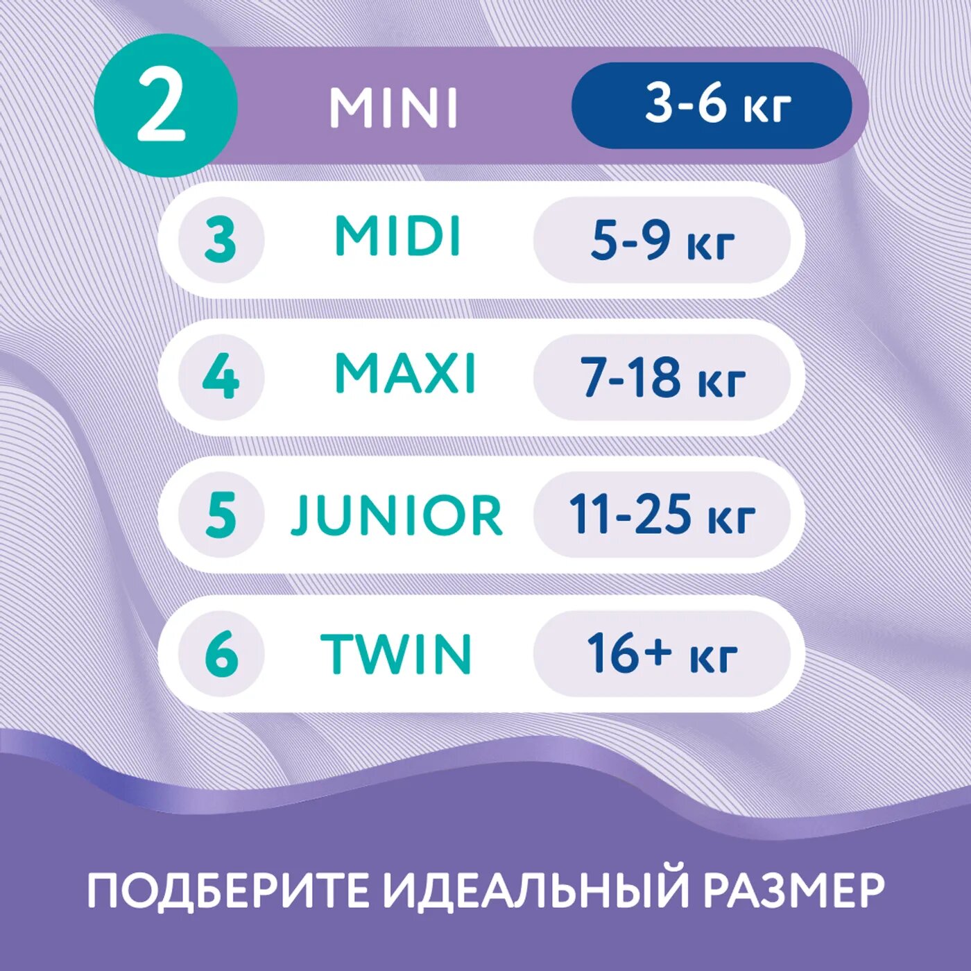 Evy Baby подгузники 2 (3-6 кг), 80 шт.