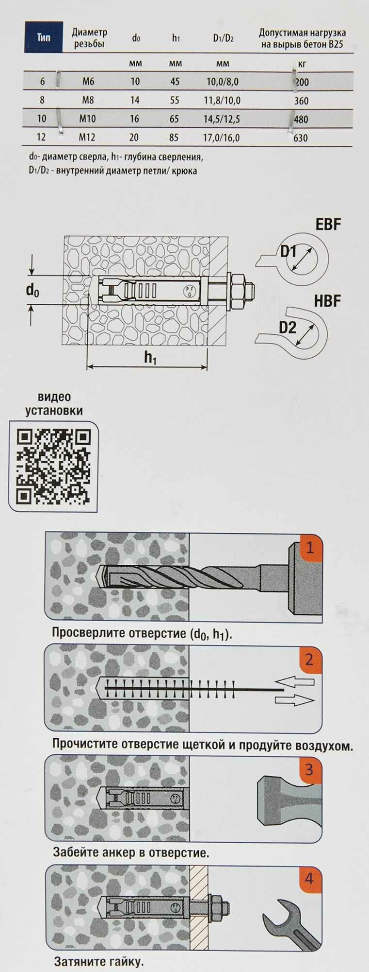 Анкер с рым-болтом Sormat PFG EBF 12 2 шт.