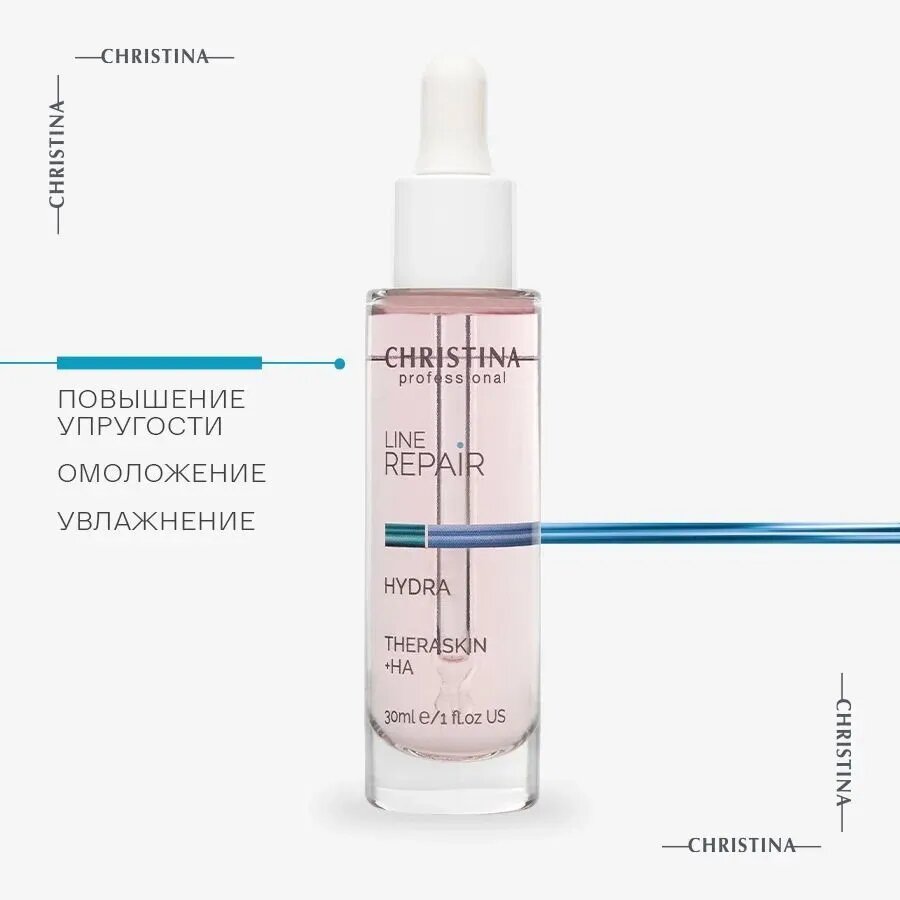 Christina Line Repair Hydra Theraskin+HA - Регенерирующая увлажняющая сыворотка для лица с гиалуроновой кислотой Тераскин 30 мл.