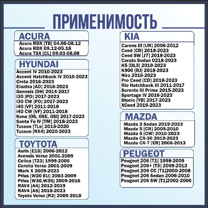 Щетки стеклоочистителя (комплект 650 мм. и 400 мм.), FORA 4RA20.5749, бескаркасные, универсальный адаптер.