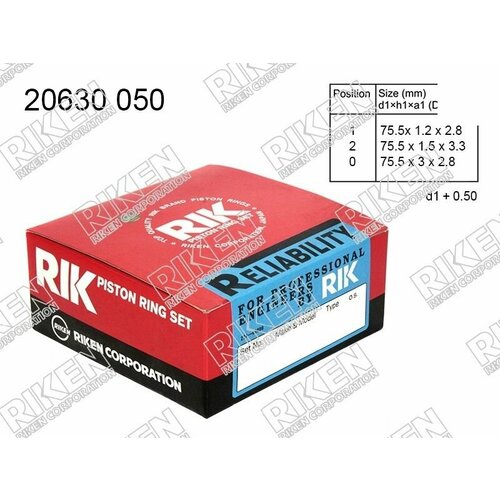 RIKEN 20630 050 Кольца поршневые (комплект) 0,50 MITSUBISHI COLT/LANCER/LIBERO/MIRAGE 4G15 85-