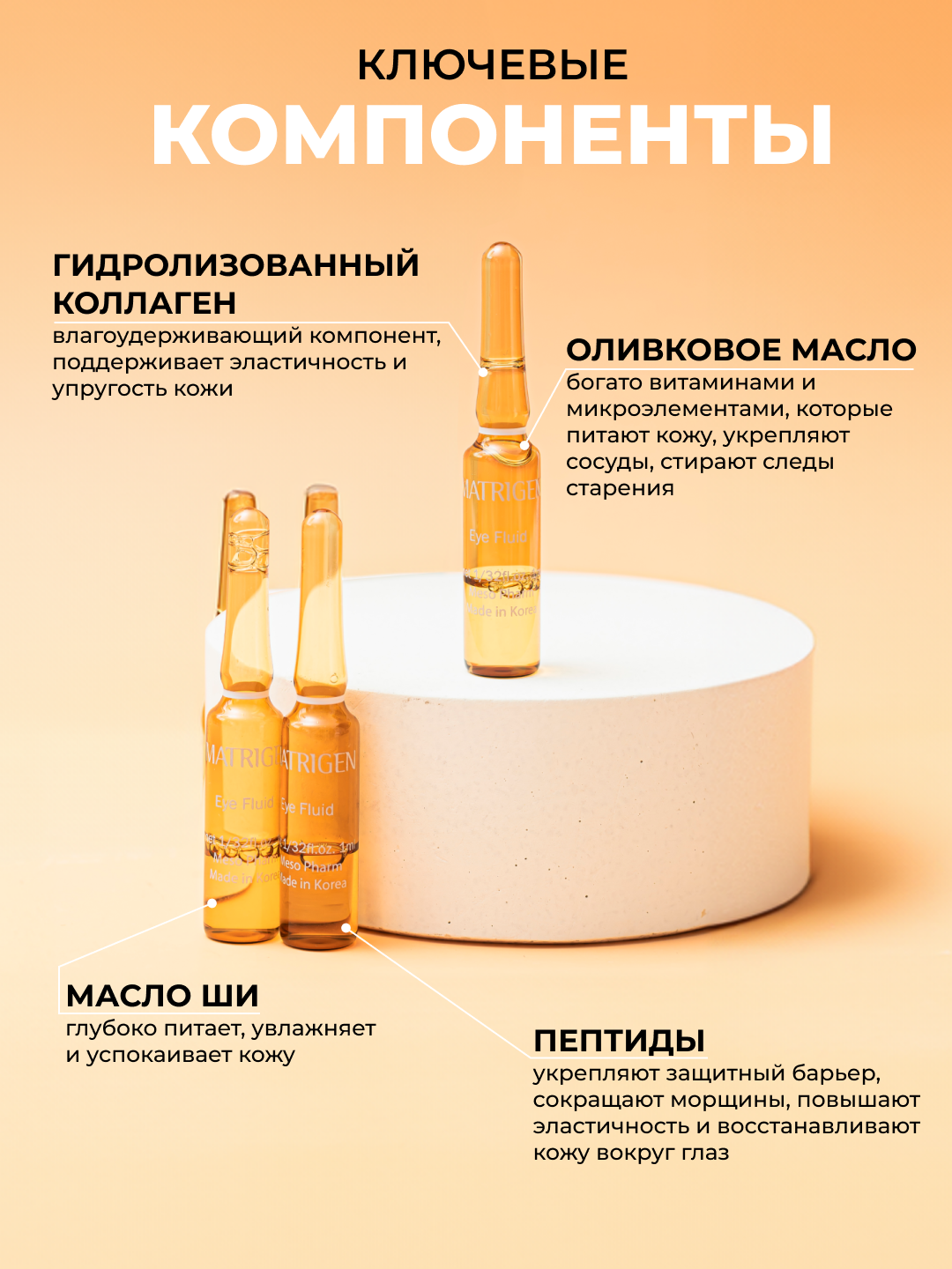 Matrigen Eye Pull Fluid Ампульная сыворотка - флюид для мезотерапии кожи вокруг глаз руками аппаратом, 20 шт х 1 мл — фото 1
