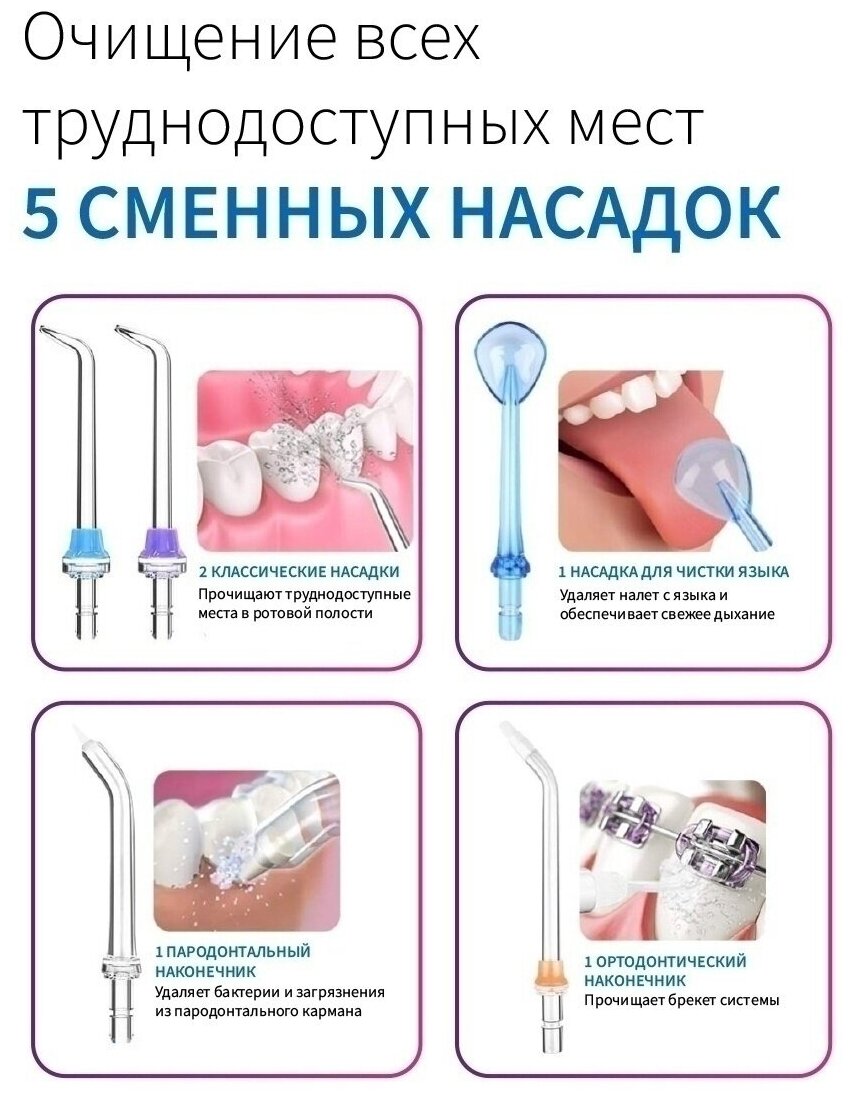 Ирригатор для чистки полости рта и зубов портативный с комплектом насадок и аккумулятором - фотография № 3