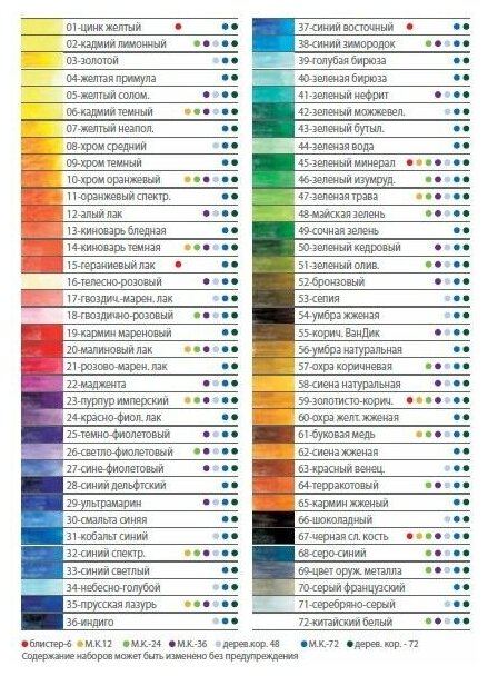 Карандаш акварельный Derwent "WaterColour" кармин мареновый - фото №3
