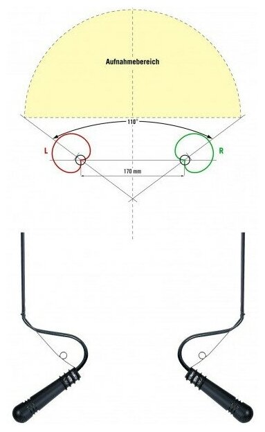 Подвесной микрофон AKG - фото №4