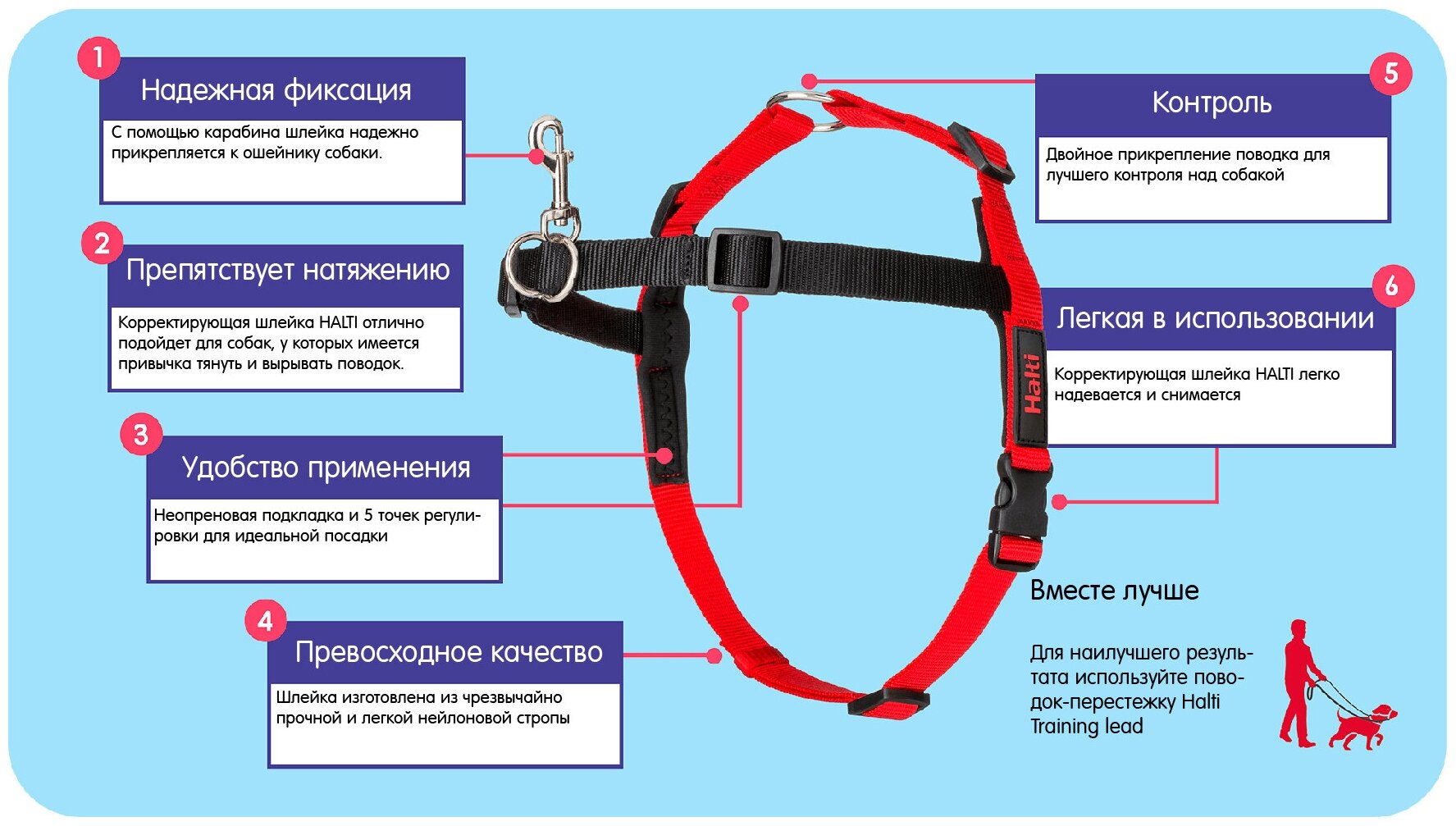 Корректирующая шлейка для собак Company of Animals "HALTI Front Control", красно-чёрная, L, 80-120см (Великобритания) - фотография № 2