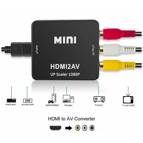 Адаптер-переходник HDMI на RCA (Тюльпаны) с питанием, активный чёрный