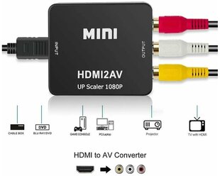Адаптер-переходник HDMI на RCA (Тюльпаны) с питанием, активный чёрный