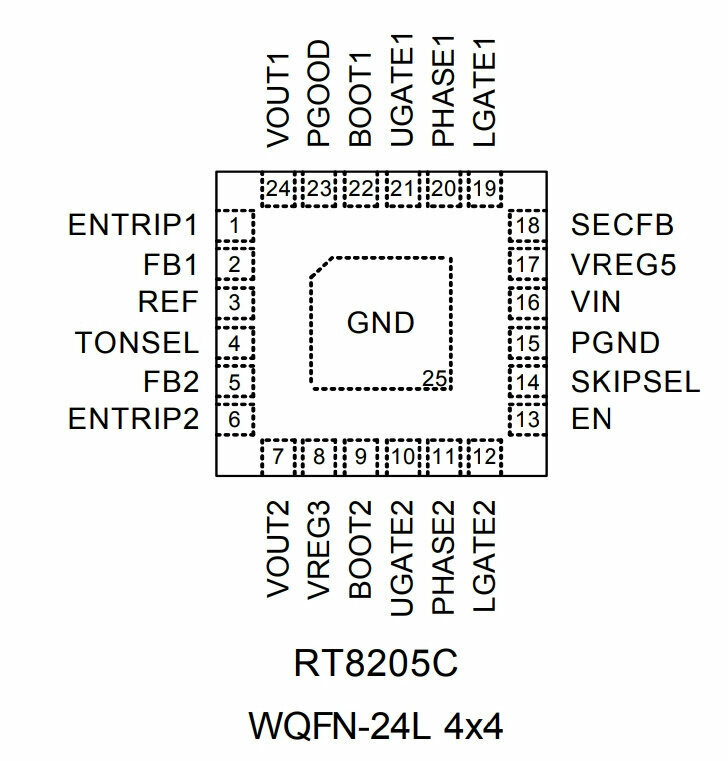 Микросхема RT8205CGQW CL=