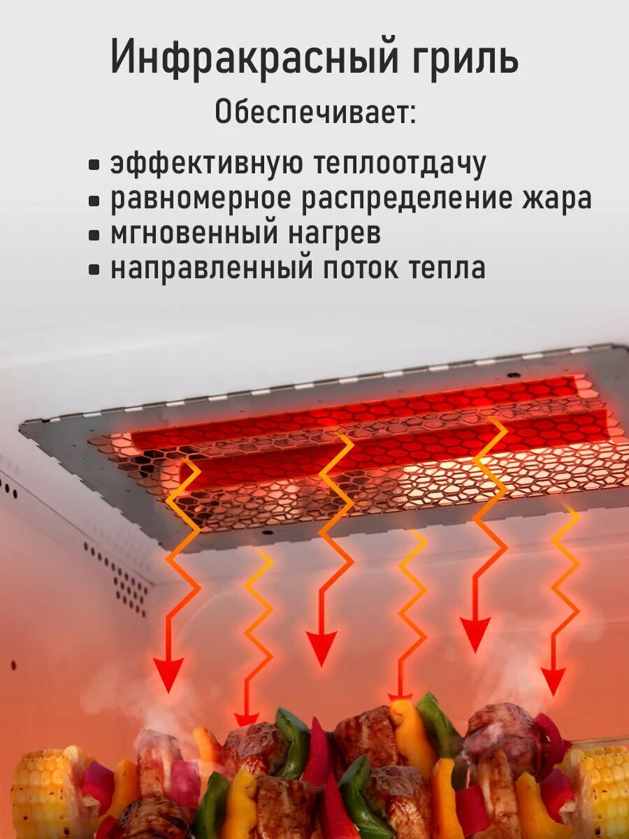 Микроволновка микроволновая печь СВЧ STINGRAY ST-MW154B гриль белый/хром — фото 1