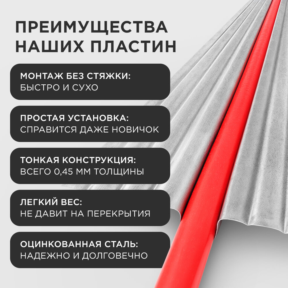 Теплораспределительная пластина усиленная (для трубы 16) 1000*130*0,45 мм из оцинкованной стали (уп. 40 шт) для теплого пола Hotline — фото 1