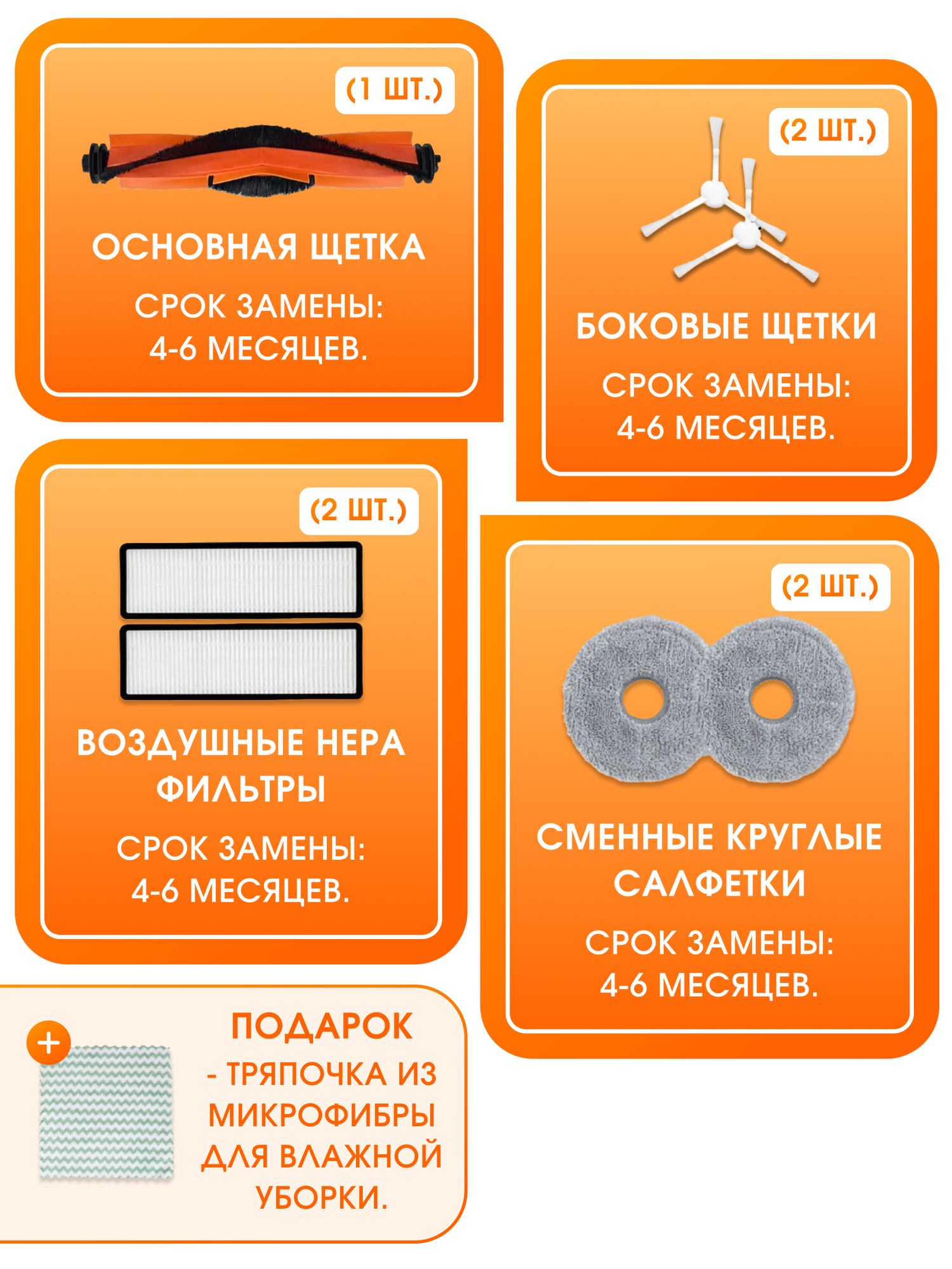 Комплект фильтров для робота пылесоса S10 plus, X20+, Dreame L10s Ultra, Mijia Omni, X10 Plus, B101GL, B101CN, C102CN — фото 1