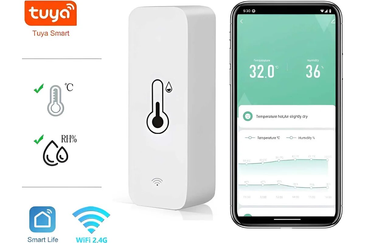ELDEV сенсор температуры и влажности Wi-Fi с протоколом Tuya - мониторинг микроклимата — фото 1
