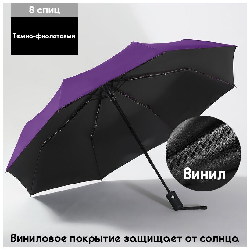 Смарт-зонт IBRICO