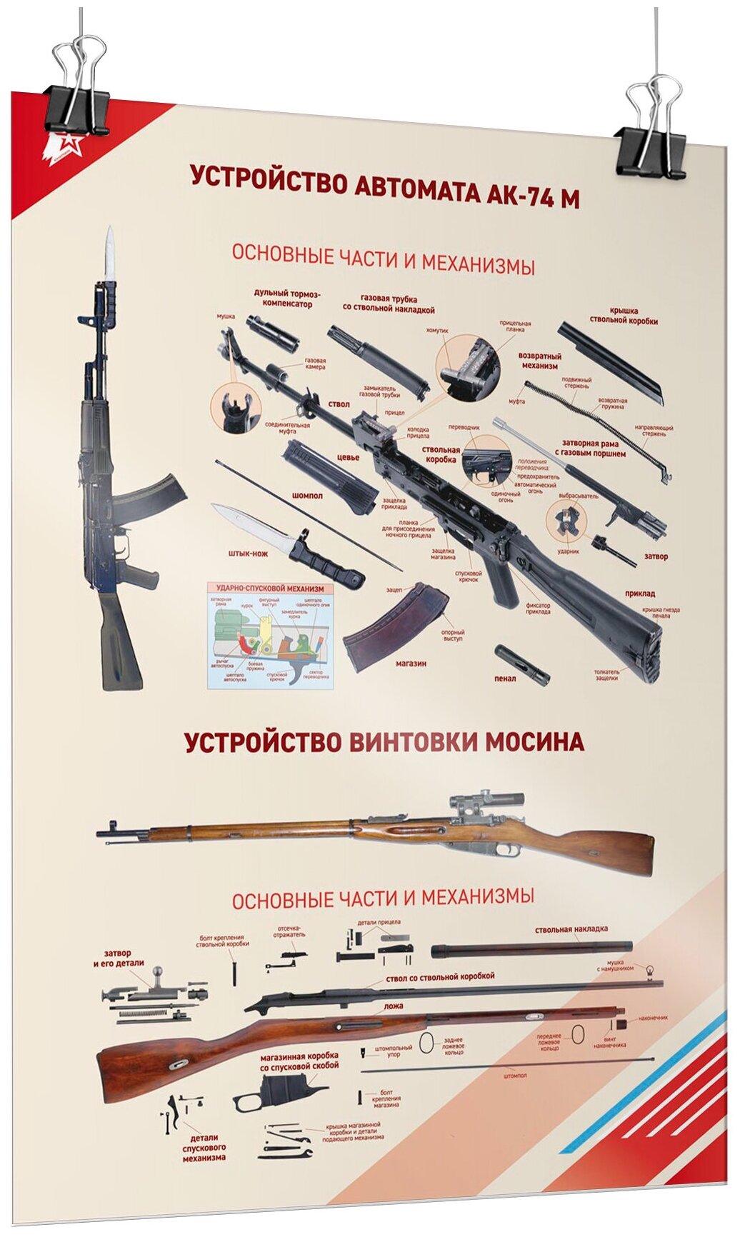 Плакат по Юнармии "Устройство оружия" / А-3 (30x42 см.)