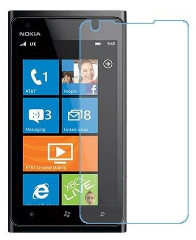 Nokia Lumia 900 защитный экран из нано стекла 9H одна штука