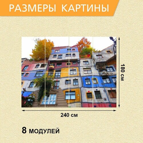 Модульная картина 