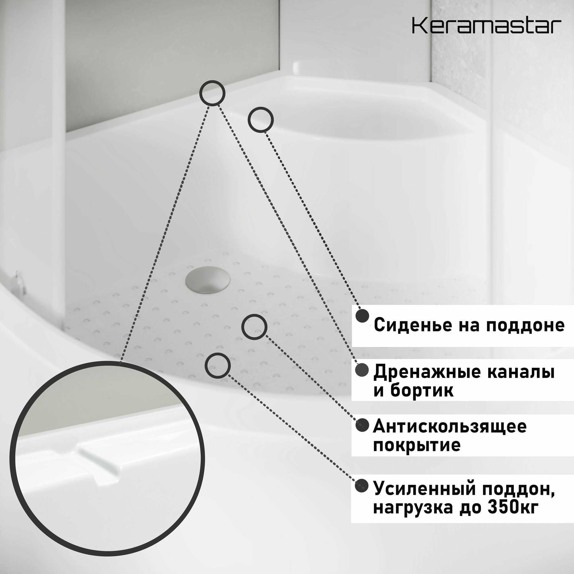 Душевая кабина Keramastar Supra KR068011 (90*90*215) высокий поддон, стекло матовое белые профили - фотография № 10