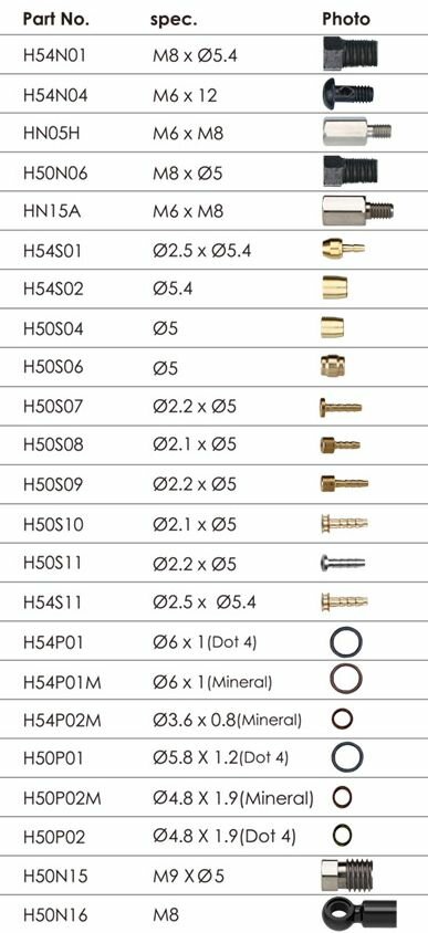 Прокладка Bengal O-ring Ø3.6XØ0.8(MINERAL) для GIANT, TEKTRO