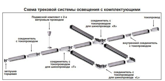 L-образный соединитель для однофазного шинопровода Novotech - фото №15