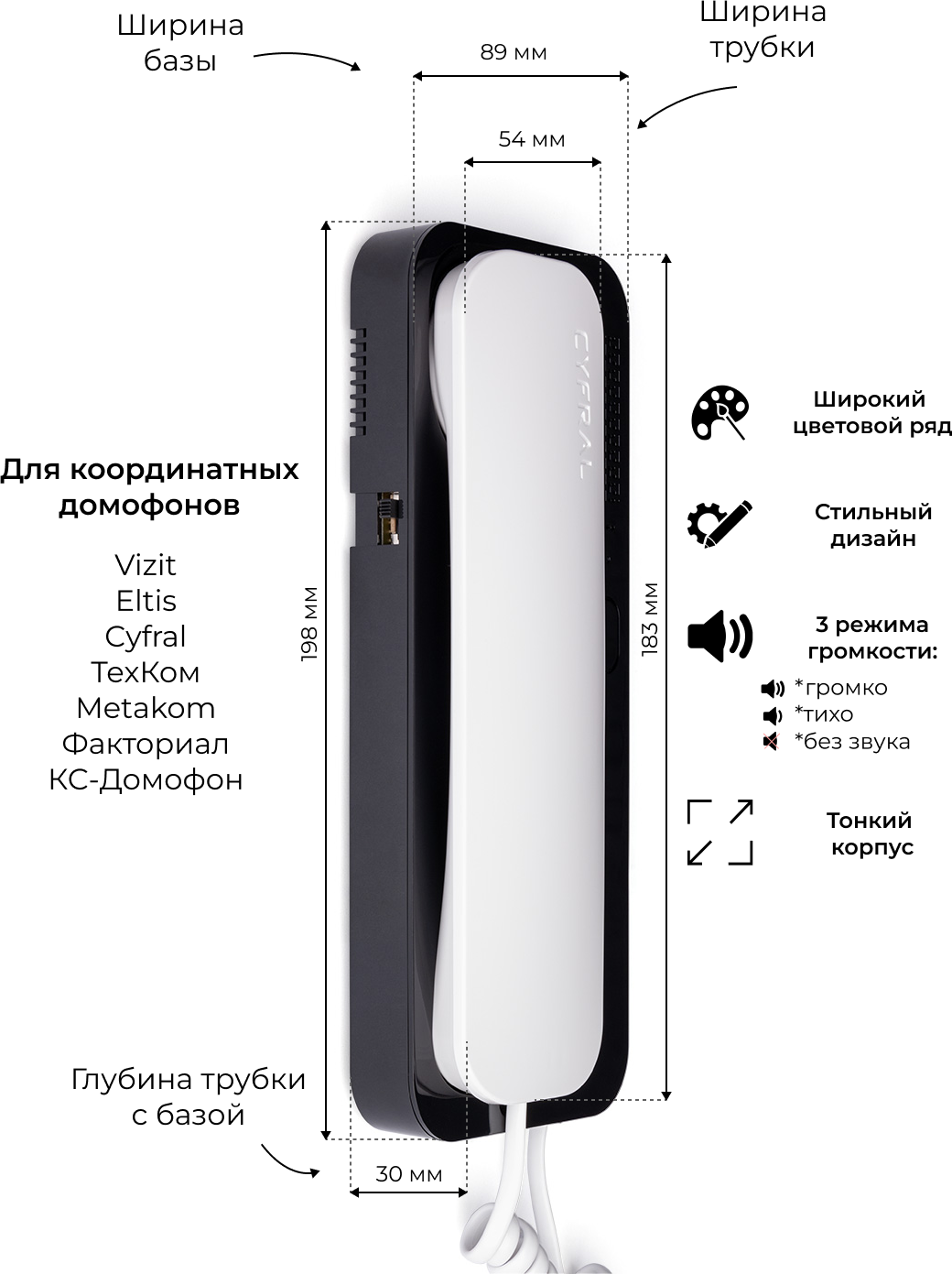 Координатная трубка домофона CYFRAL Unifon SMART U (бело-черный, глянец). Для подъездных домофонов: VIZIT, CYFRAL, ELTIS.