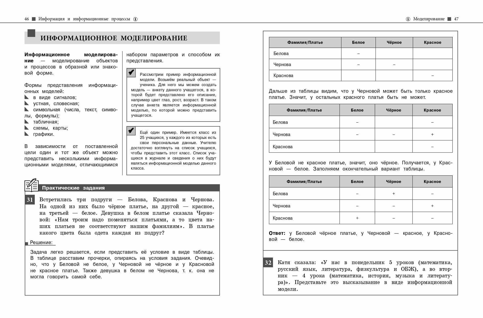 Информатика (Тимофеева Елена Викторовна) - фото №5