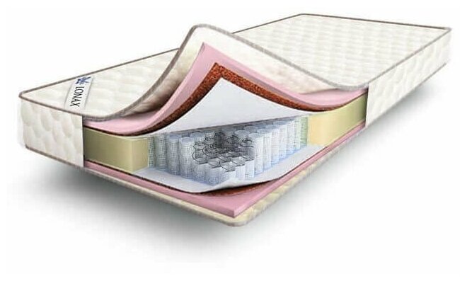 Матрас Lonax Memory-Medium TFK 140x190
