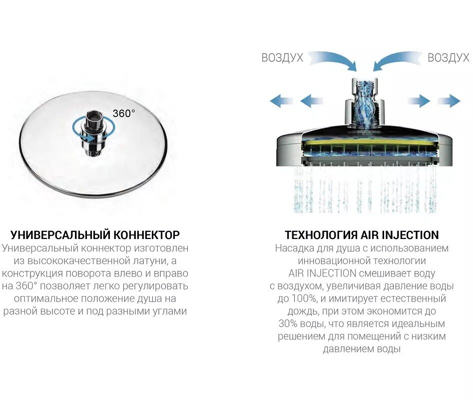 Душевой комплект Vincea Next VSFW-1N3TMB термостатический встраиваемый, трехрежимный, черный - фотография № 9