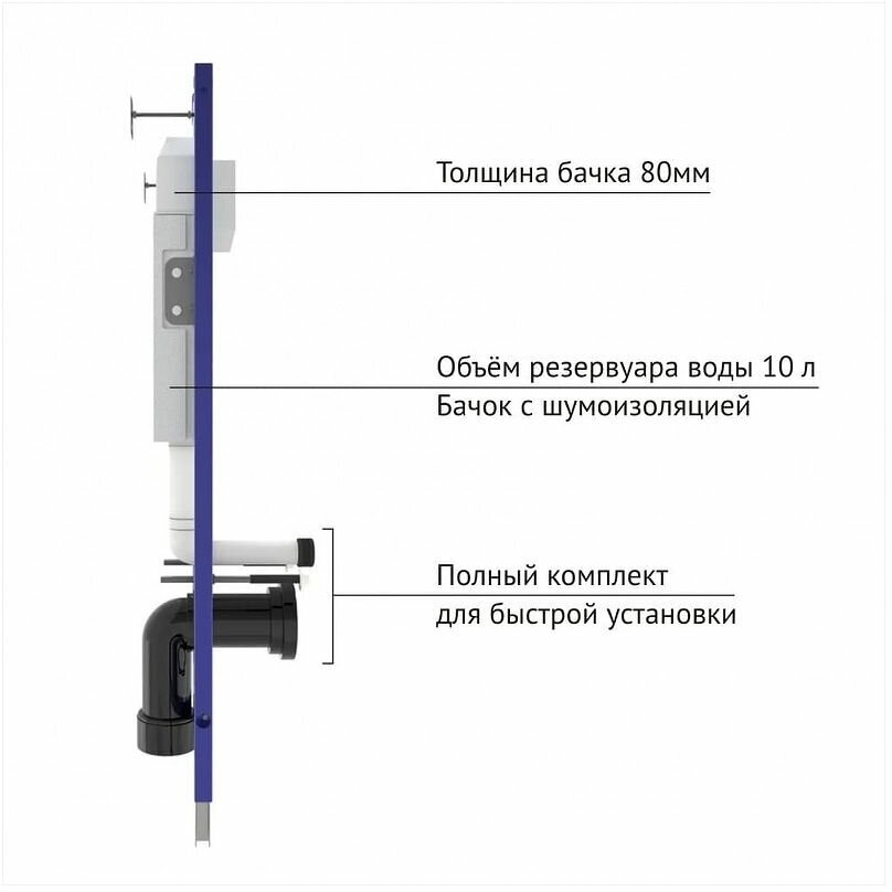 Система инсталляции для унитазов BERGES Novum кнопка S1 белая (040241)