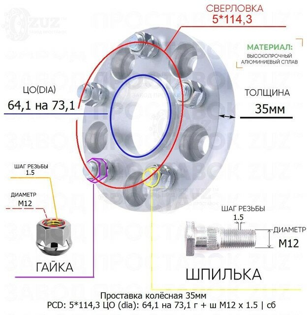 Проставка колёсная 1 шт 35мм 5*114,3 ЦО 64,1 на 73,1 Крепёж в комплекте Гайка + Шпилька М12*1,5 ступичная с бортиком для дисков 1 шт на ступицу 5x114,3