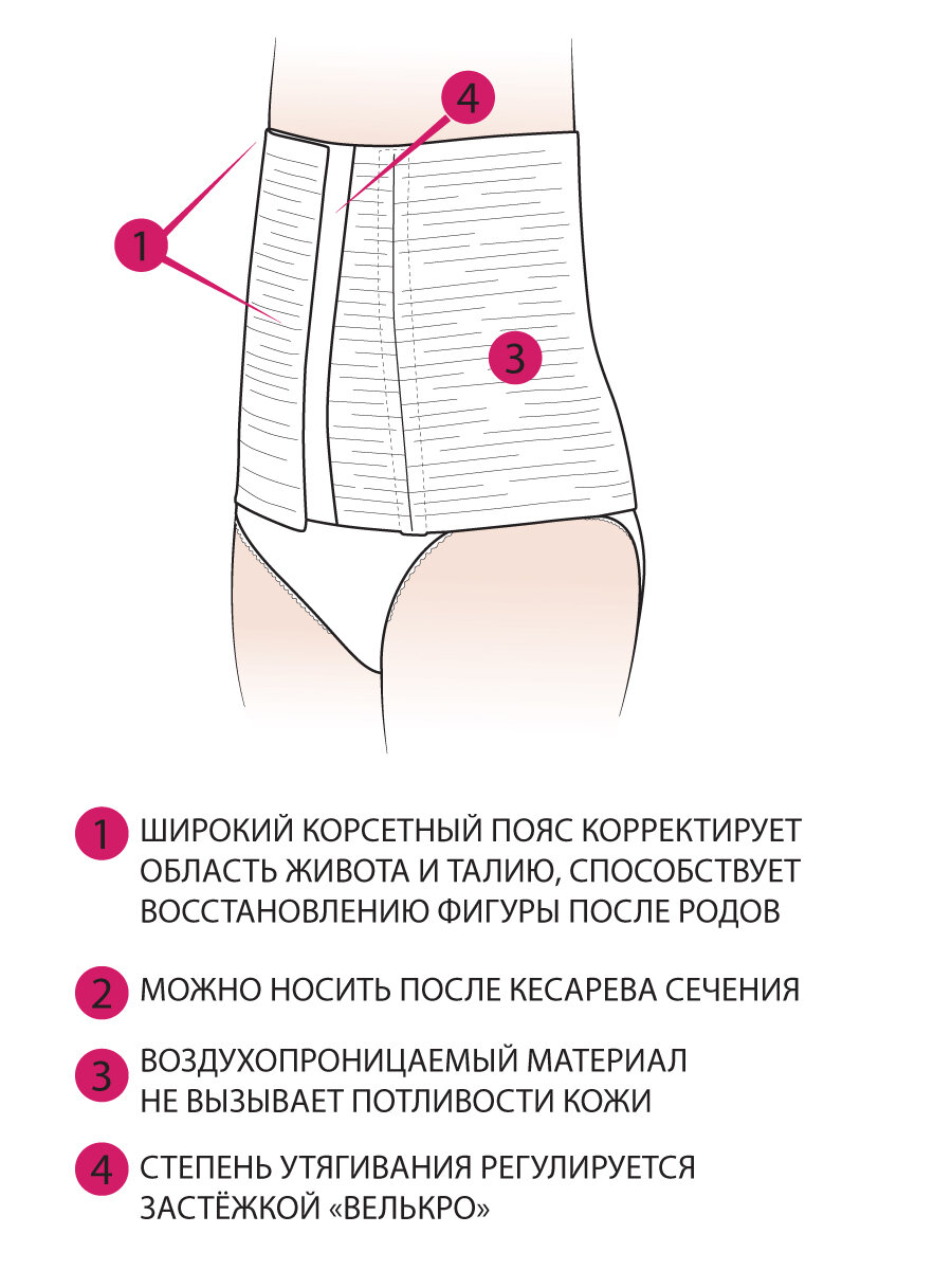 Бандаж послеродовый фэст бежевый разм. 108 (модель 1248) Аист Предприятие ООО - фото №4