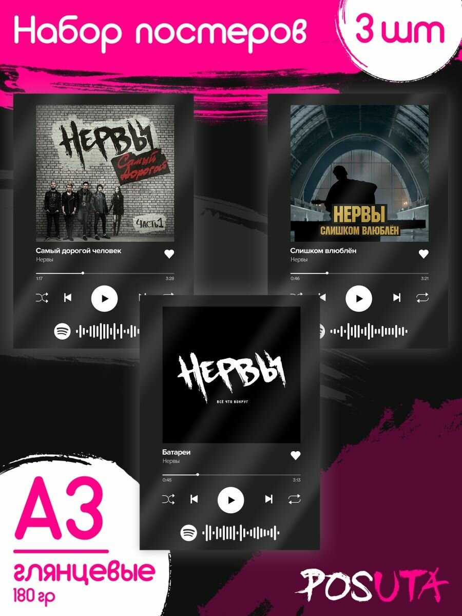 Spotify постеры Нервы рок-группа спотифай картины А3