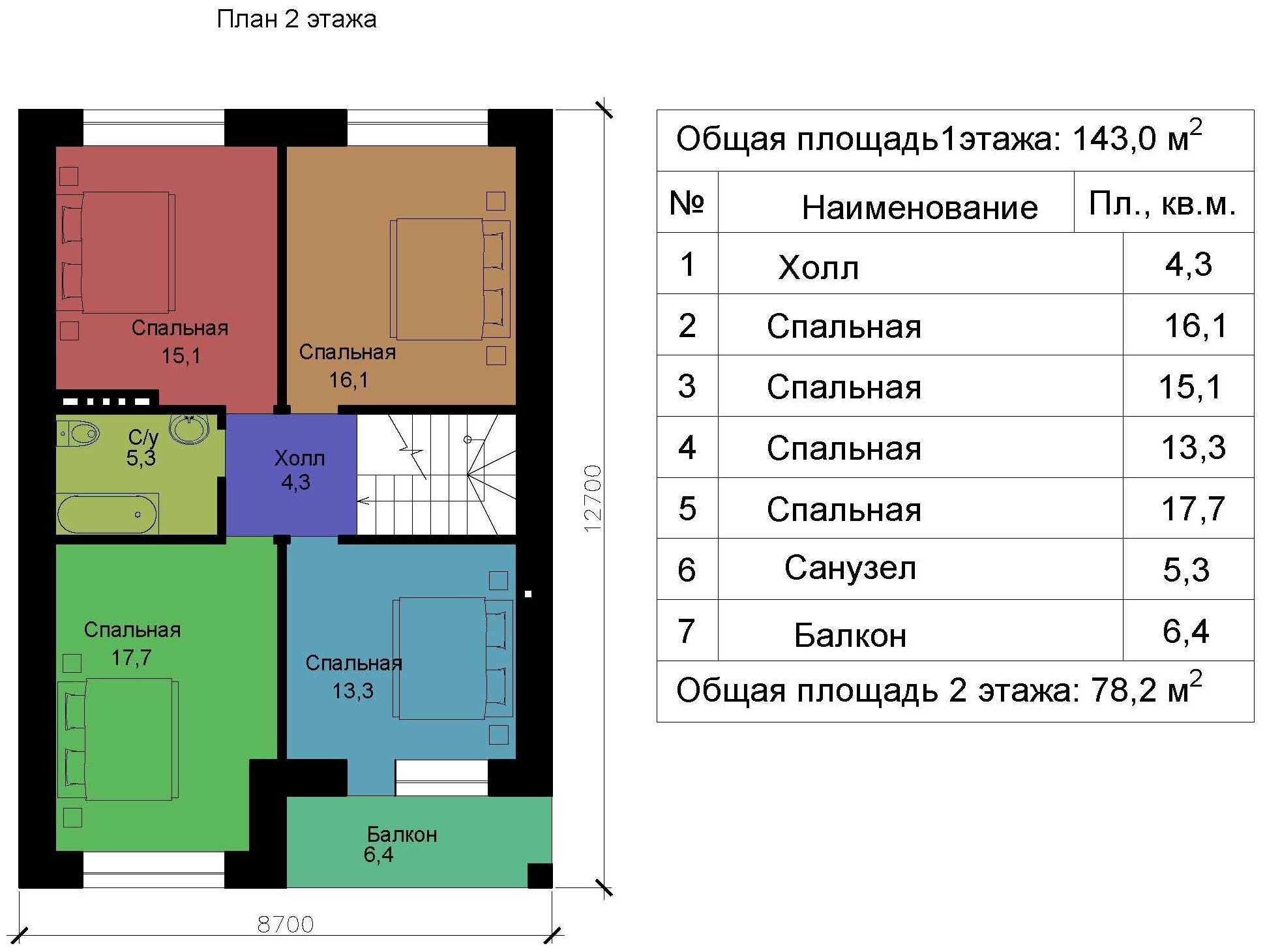 Проект Двухэтажный жилой дом 12,7х12,7м 220,5м2 - фотография № 5