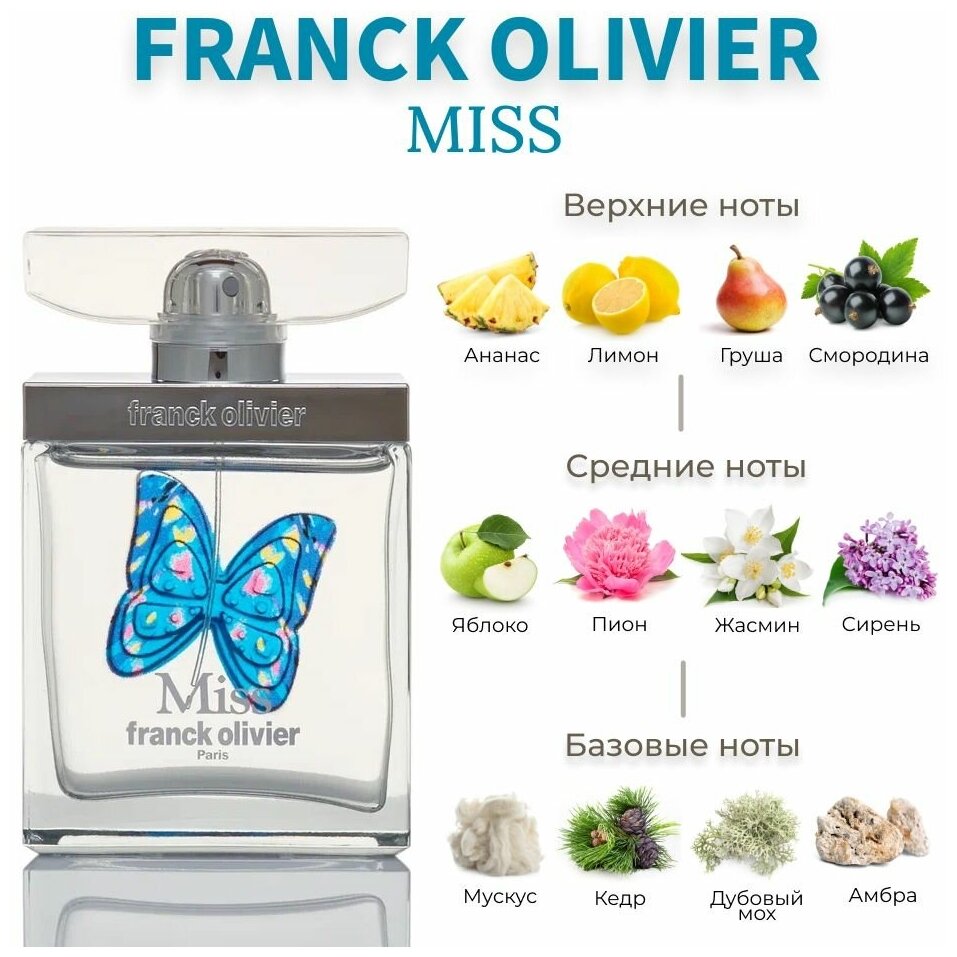 Парфюмерная вода Franck Olivier - фото №5