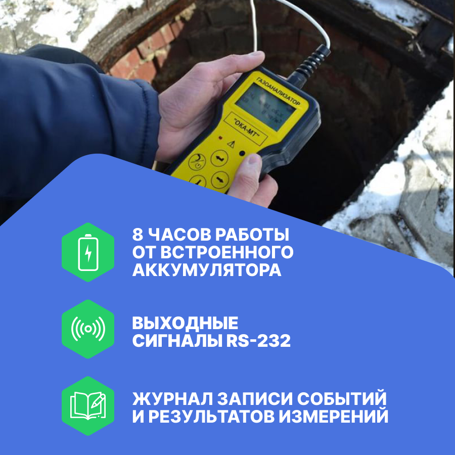 Изображение Газоанализатор переносной ОКА-М-CH4 метан (кабель 6 м) с поверкой