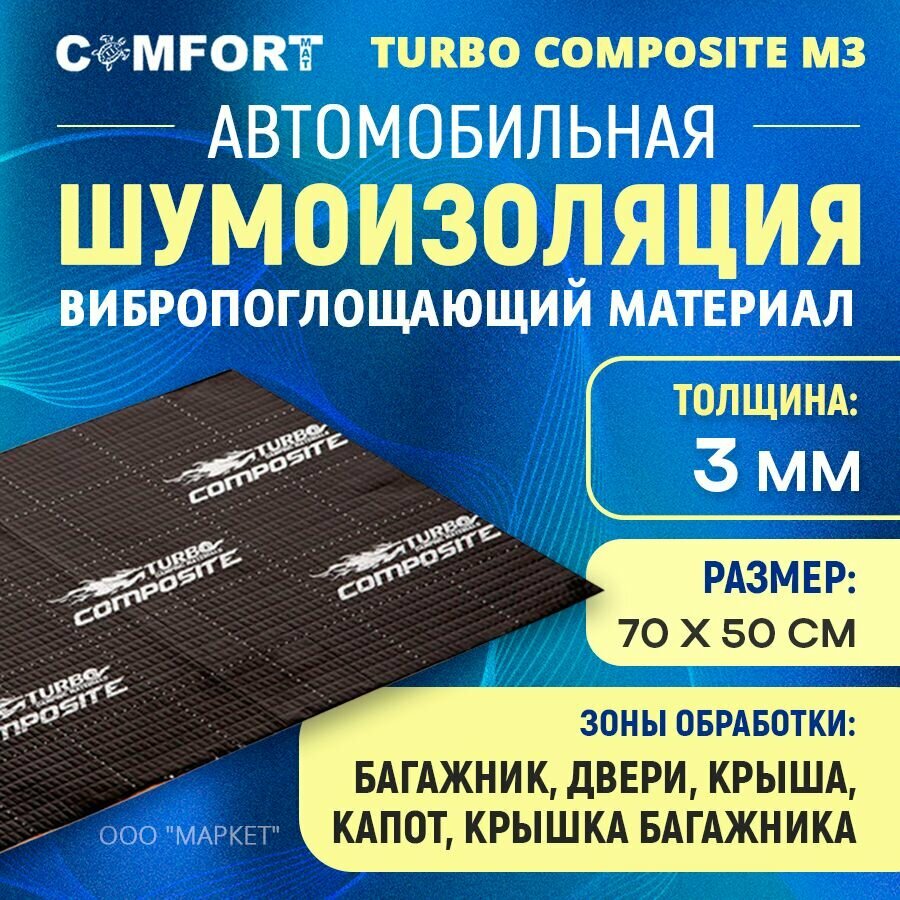 Шумоизоляция Comfort mat Turbo Composite M3 70см х 50см