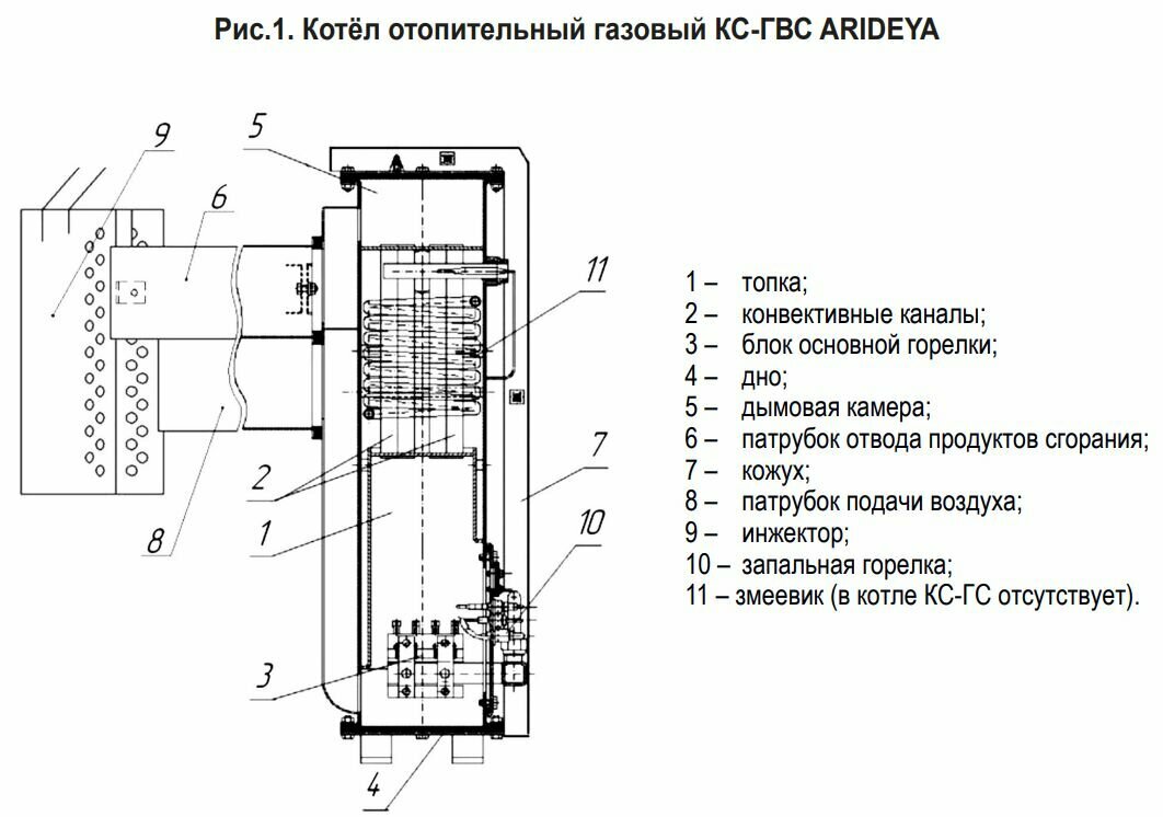 Котел газовый напольный (125 кв. м) ARIDEYA КС-ГВС-12,5 (парапетный ...