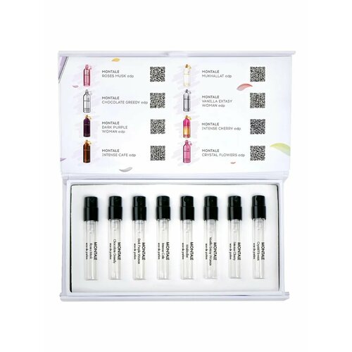 Набор пробников Aroma Box 