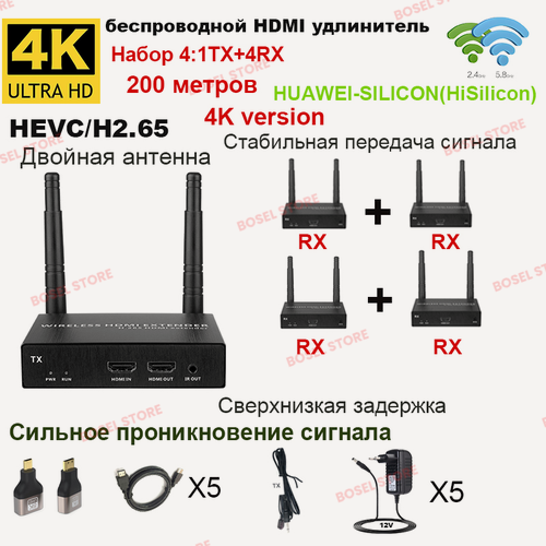Изображение товара Комплект HDMI TX/RX для беспроводной передачи видео | 4K, управление с пульта | До 200 м