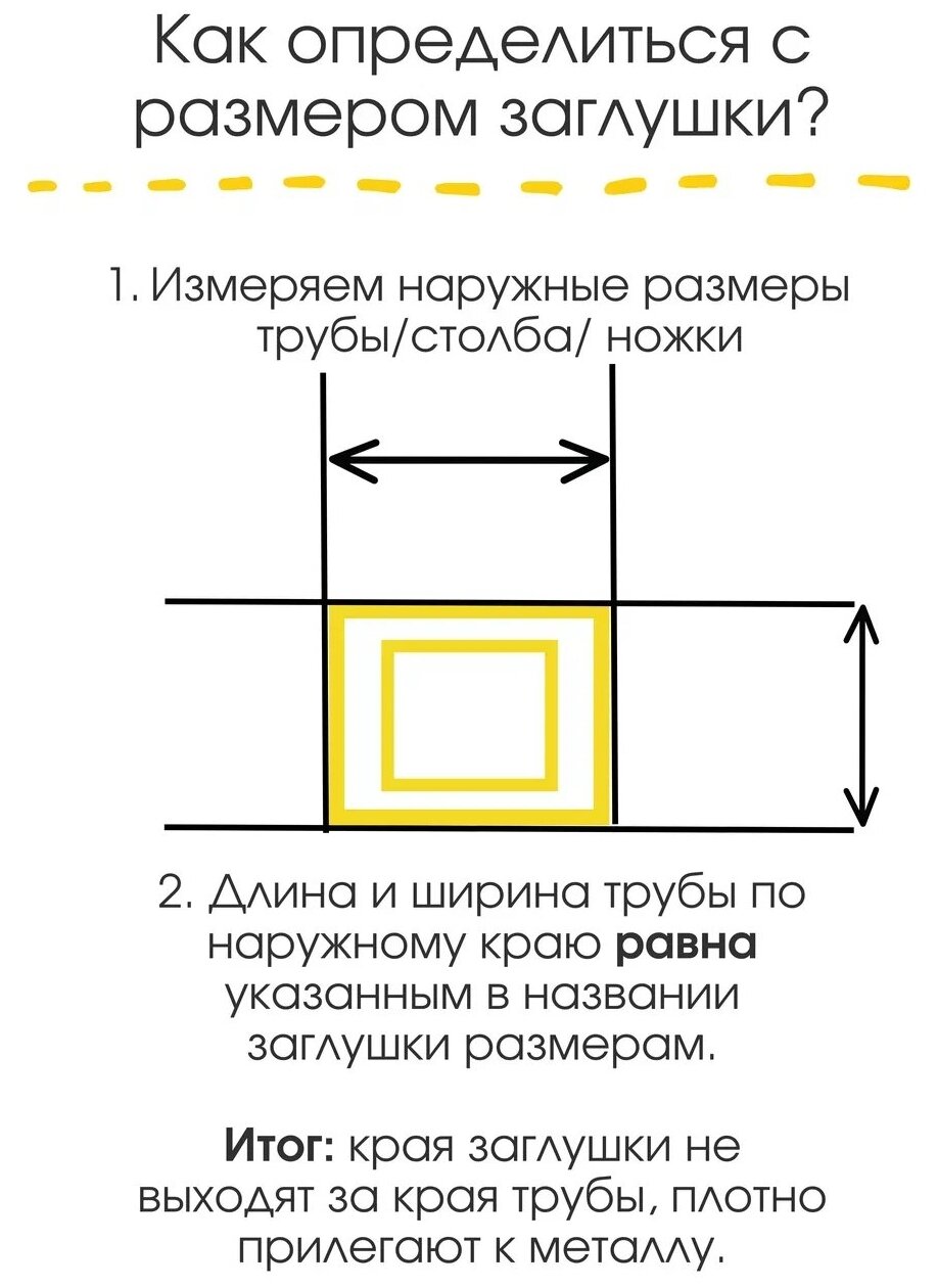 Заглушка 50х50 мм Домик для профильной трубы пластиковая квадратная черная 10 шт - фотография № 4