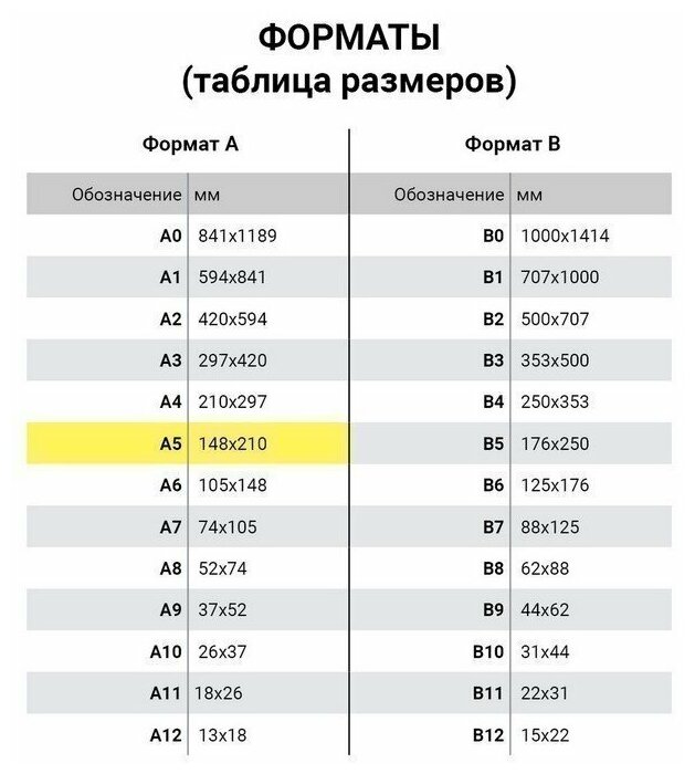 Книга для кулинарных рецептов А5 80 л HATBER 7БЦ спираль 5 разделителей Сладкие секреты 80 - фото №9