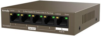 5 портовый Ip-com гигабитный PoE коммутатор G1105PD