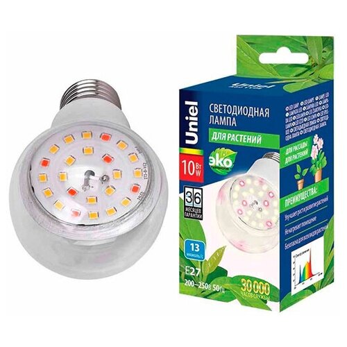 фото Лампа светодиодная для растений uniel led-a60-10w/spfb/e27/cl plp30wh