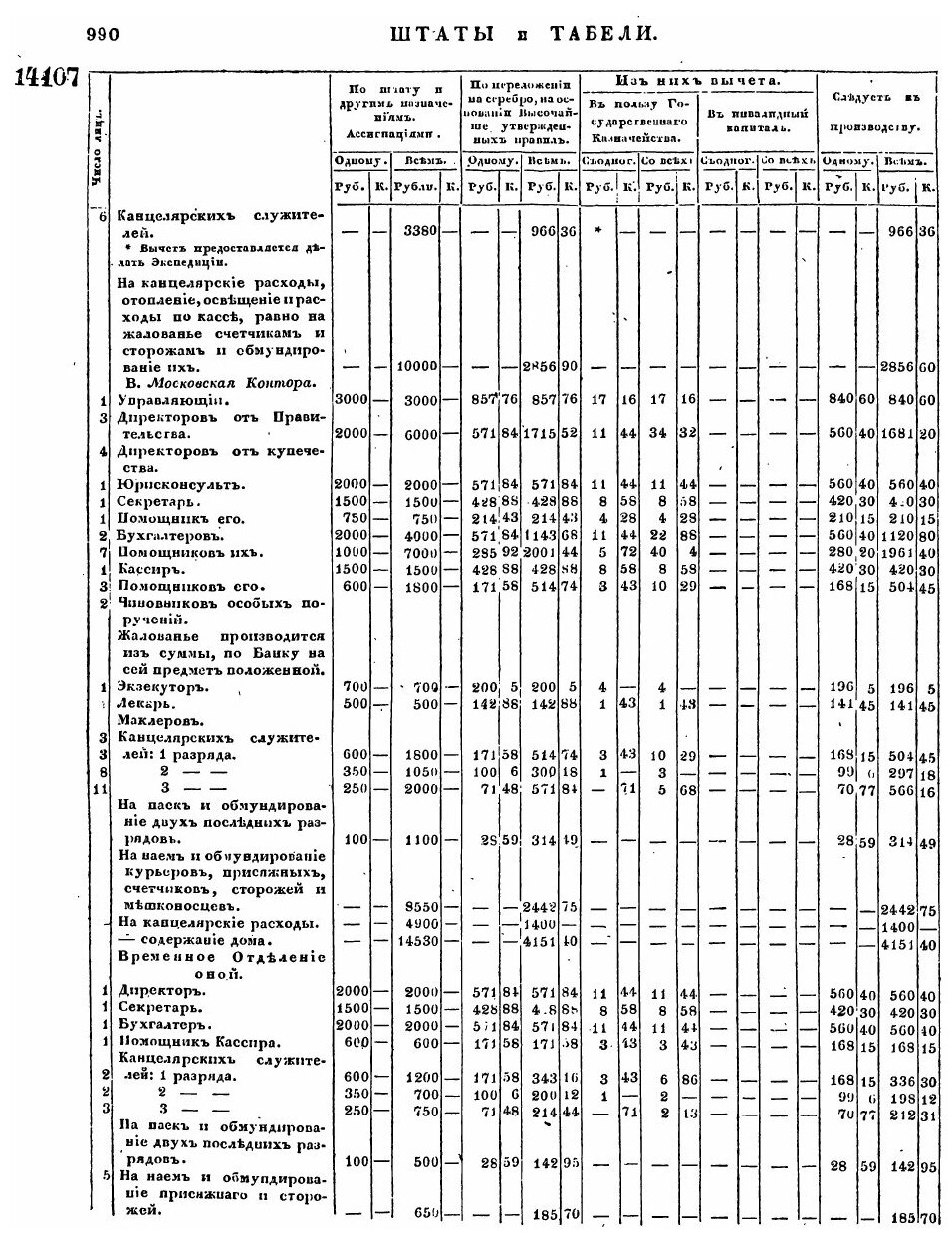 Книга Полное Собрание Законов Российской Империи, Собрание Второе, том Xv, Отделение 3,... - фото №9