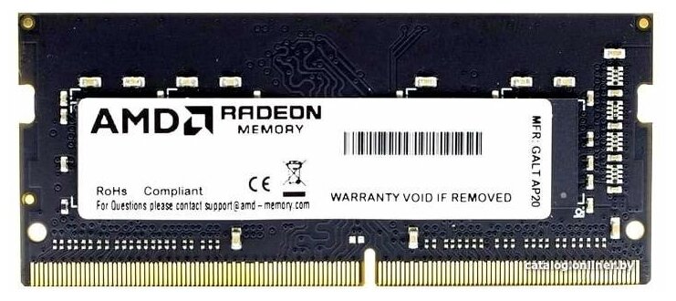 Модуль памяти AMD Radeon R948G3206S2S-UO