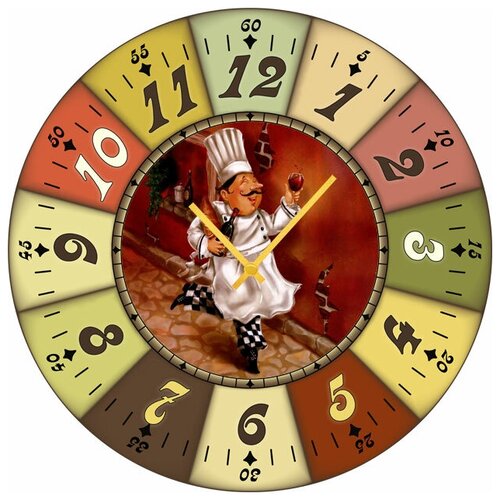 фото Настенные часы svs 4002693