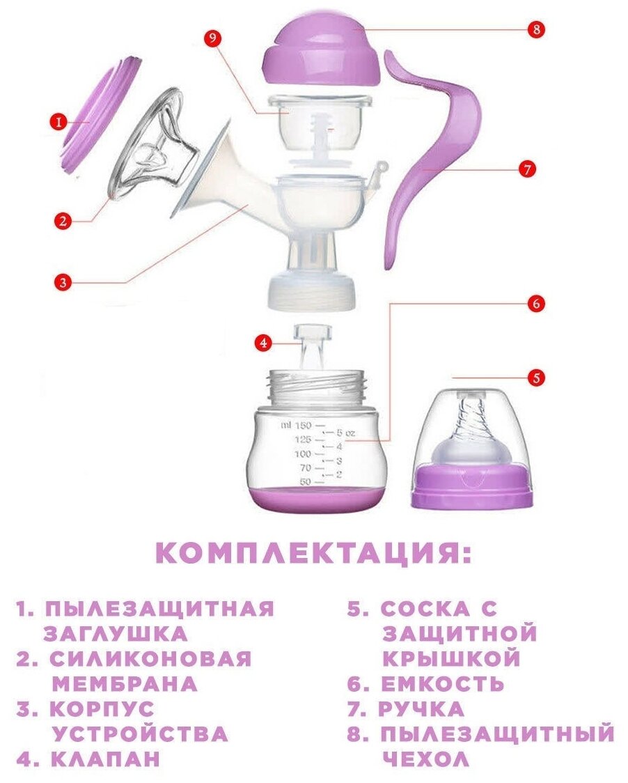 Набор Kunder: ручной молокоотсос, соска и розовая бутылочка, 150мл, розовый - фото №2