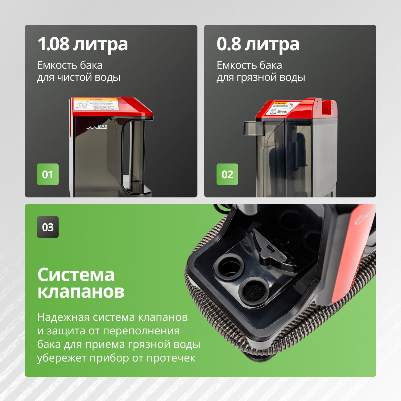 Обзор: Моющий пылесос KIWI KCC-4322RB для химчистки ковров, мягкой мебели, салона авто, мягких игрушек, всех видов загрязнений